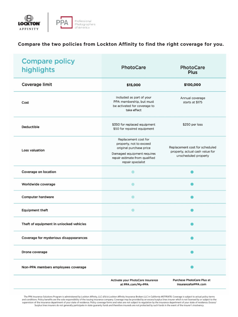 Lockton Affinity Insurance Policy Comparison | PDF