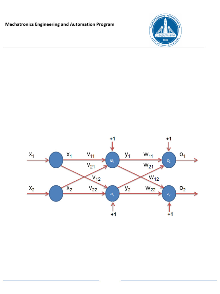 Backpropagation in Neural Networks | PDF