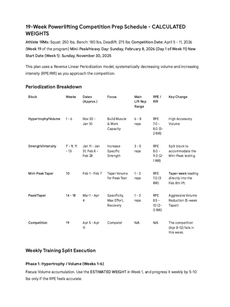 Competition Plan | PDF | Strength Training | Physical Fitness