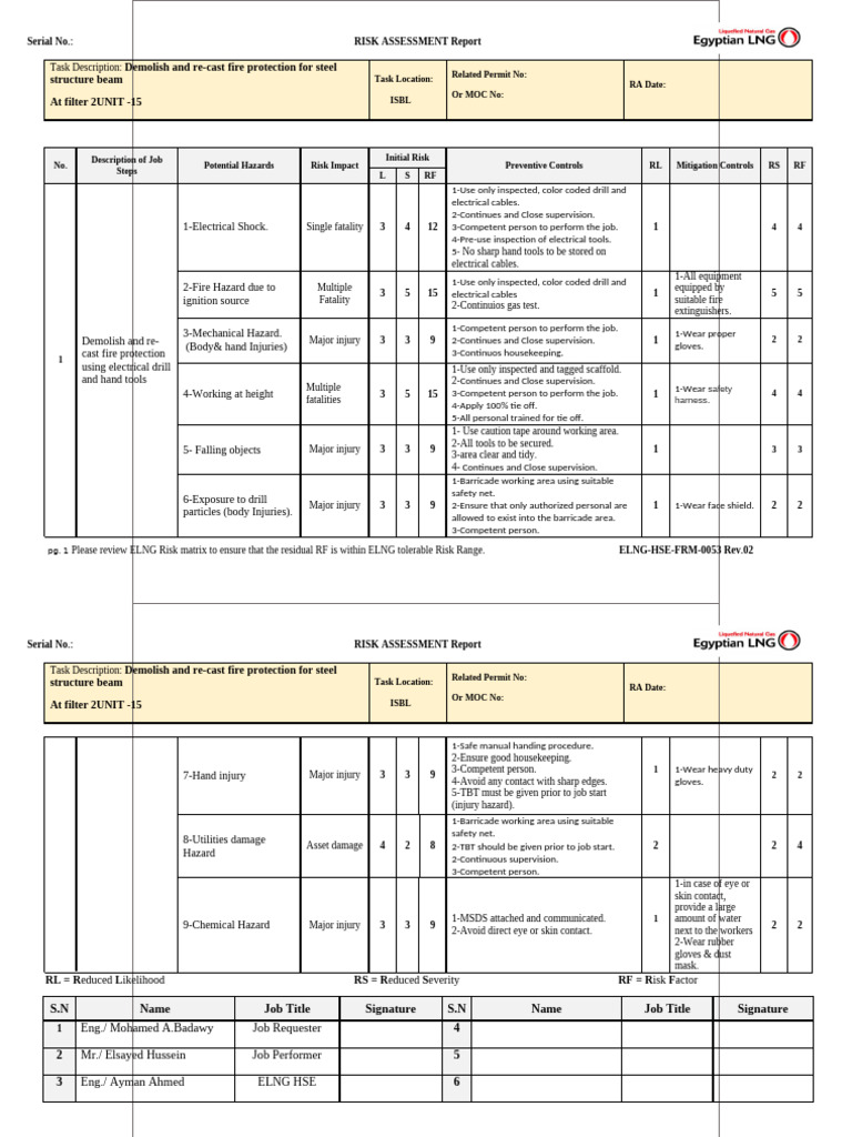 Fire Protection Demolition Risk Assessment | PDF | Risk | Safety