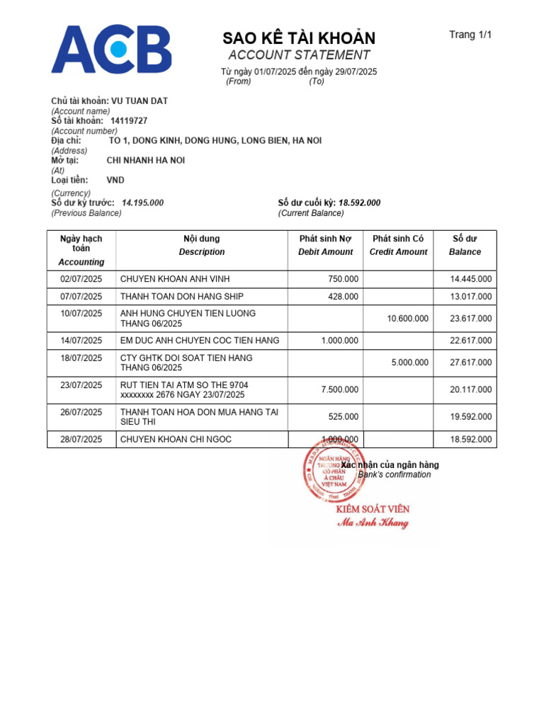 Vu Tuan Dat | PDF