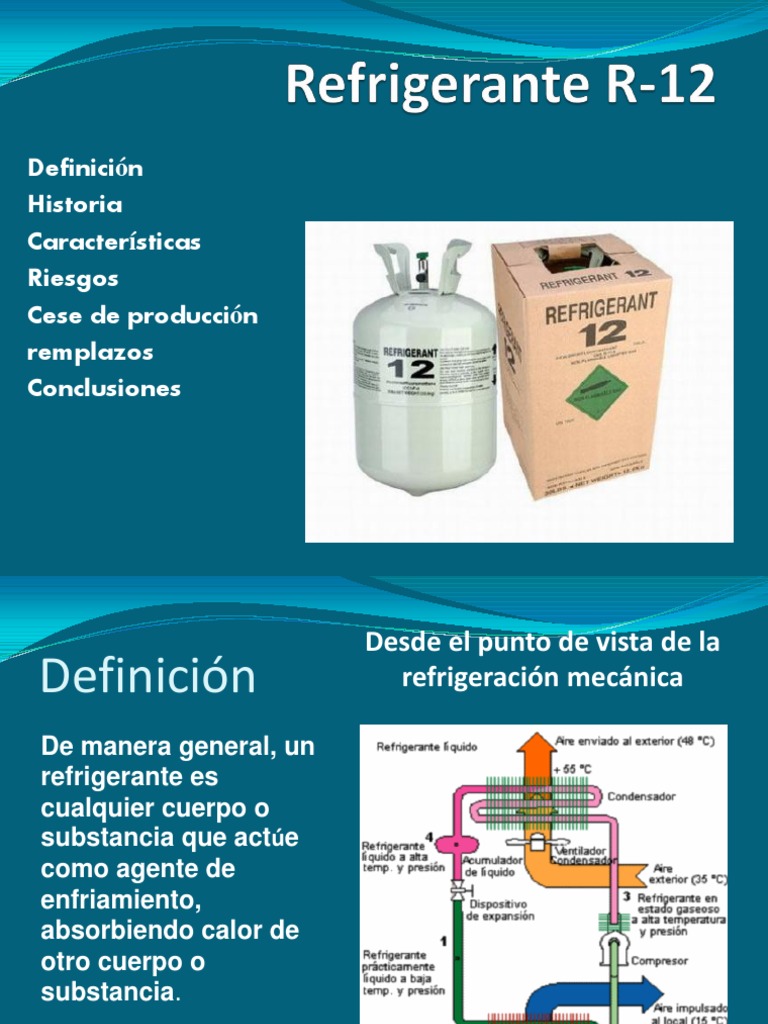 Refrigerante R 12 Clorofluorocarbono Atmósfera Prueba gratuita de