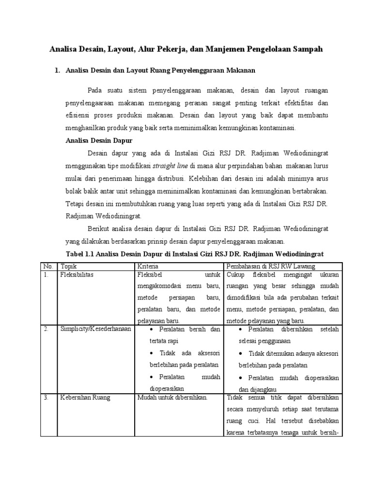 Analisa Desain Revisi