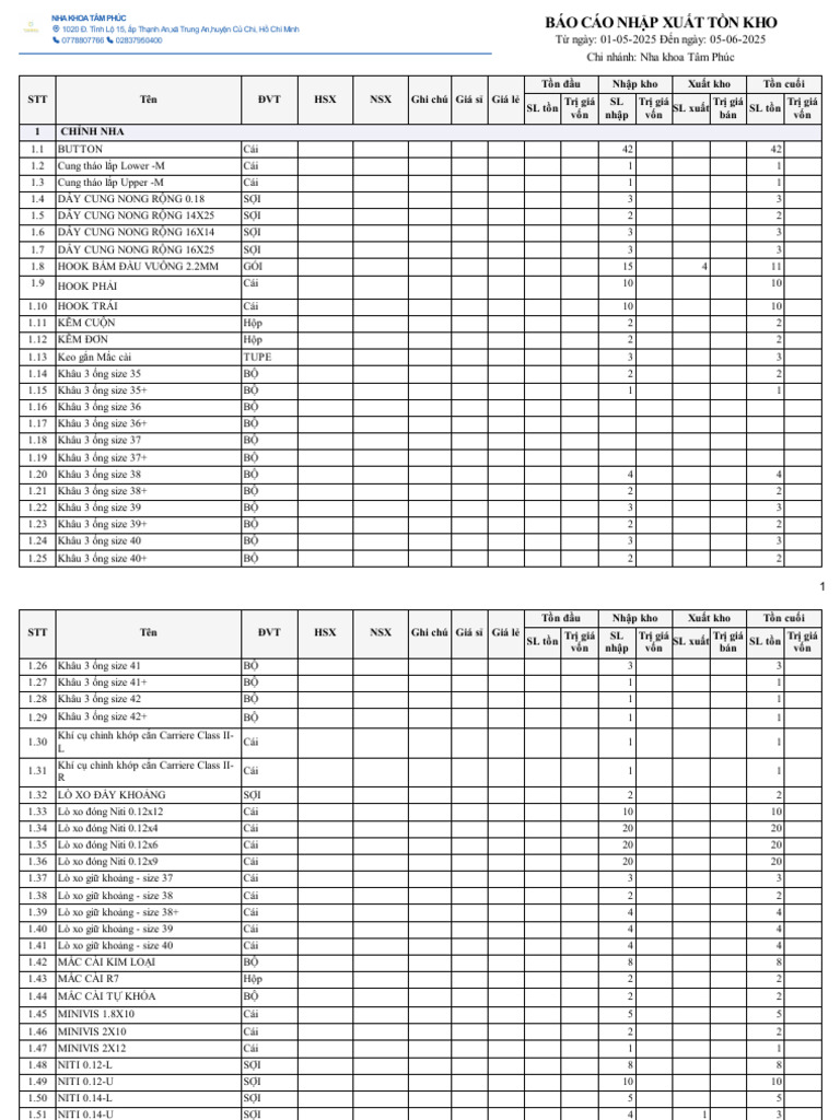 Output | PDF