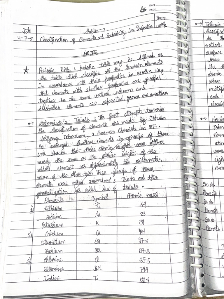 Ch-3 notes grade 11 | PDF