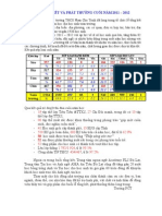 Tong Ket Nam Hoc 2011-2012