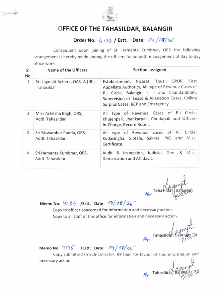 Office Order 4133 | PDF