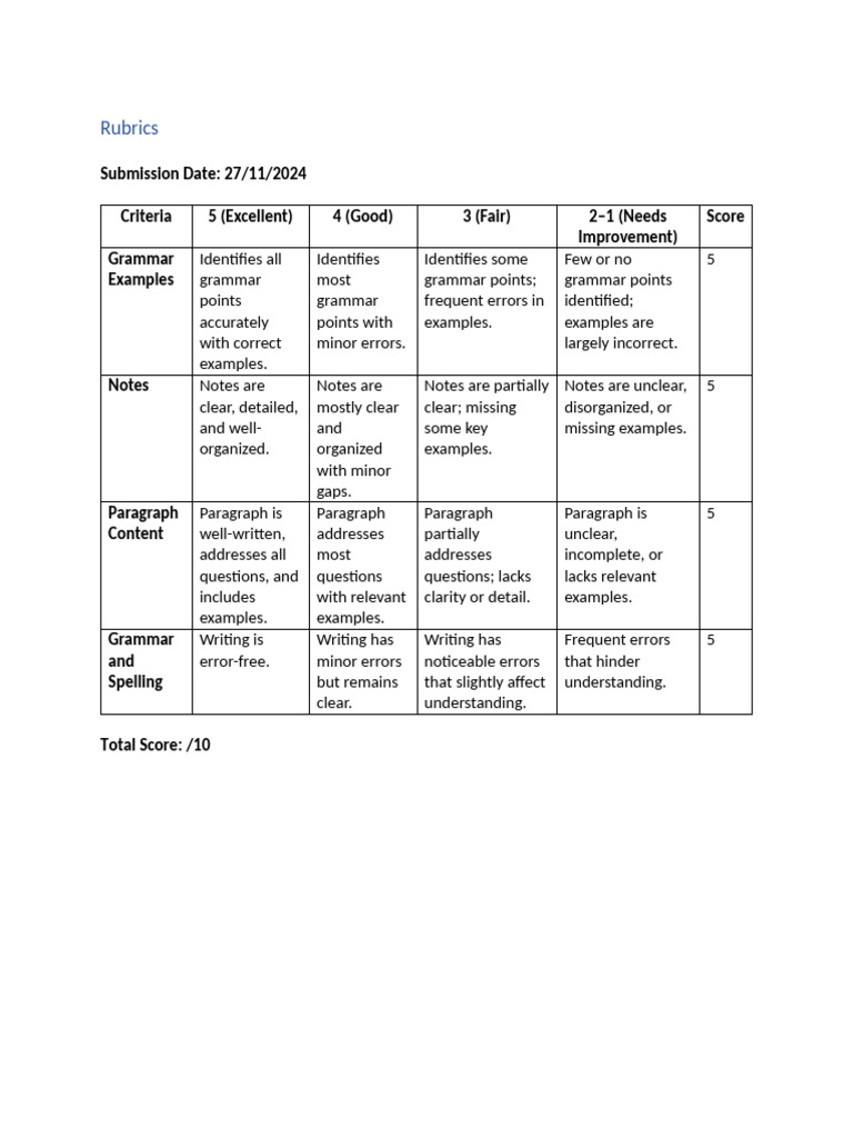 Grammar Rubric for Assessment | PDF