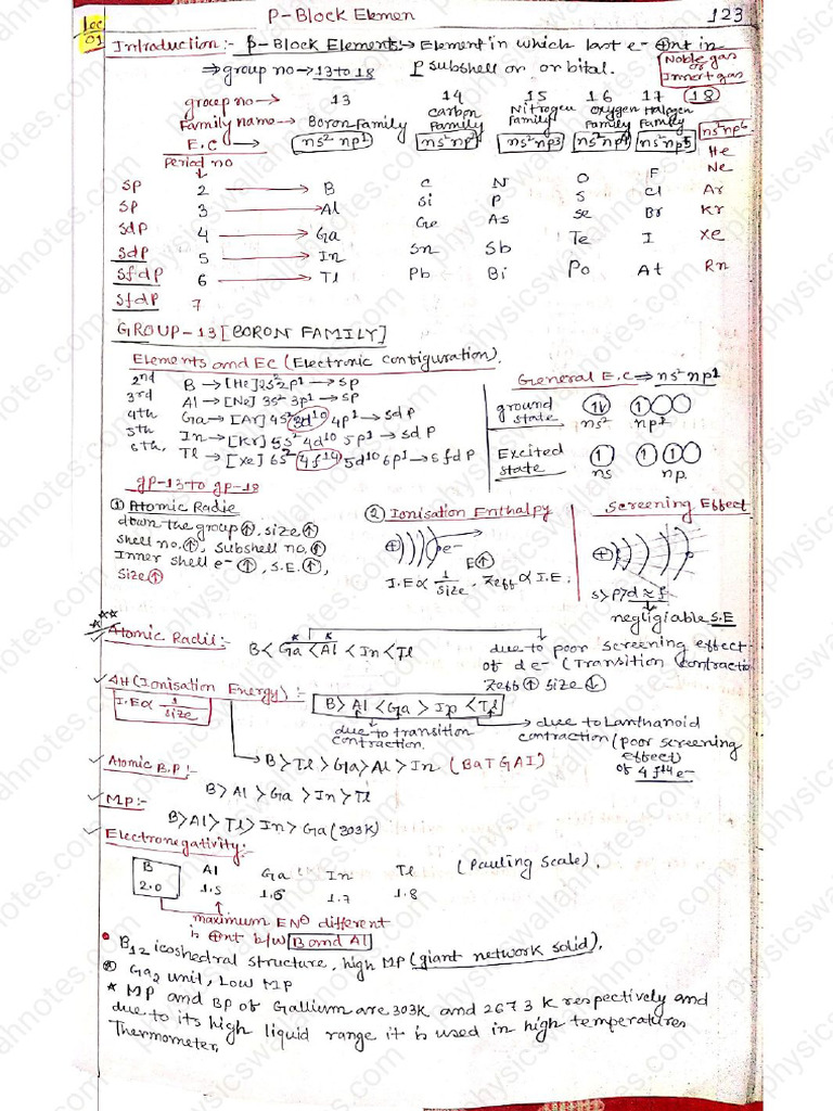 P Block Elements | PDF