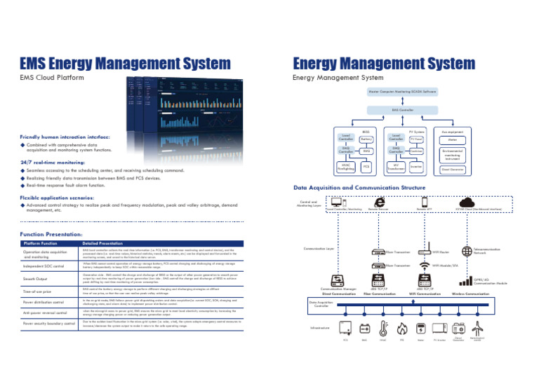 EMS Energy Management System | PDF | Personal Computers | Power (Physics)