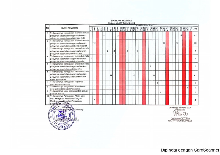 Logbook Mar 24 | PDF