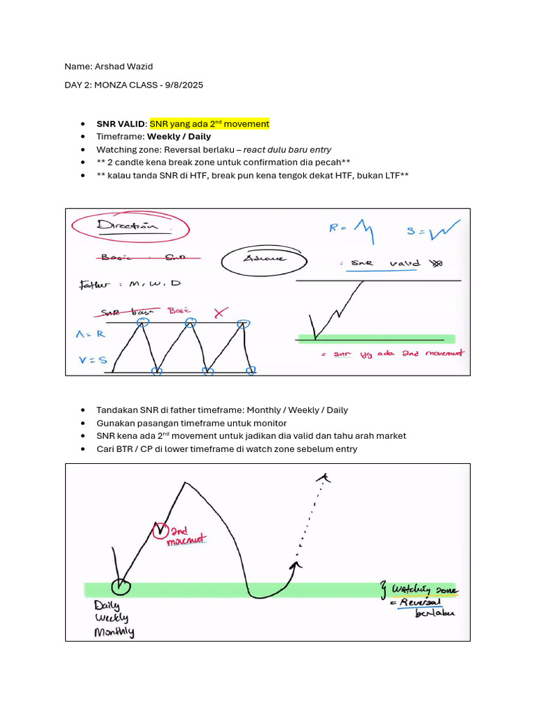 Arshad Wazid Day 2 Direction Notes | PDF