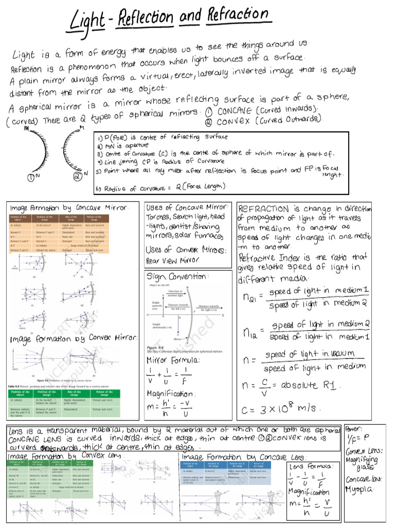My Note | PDF