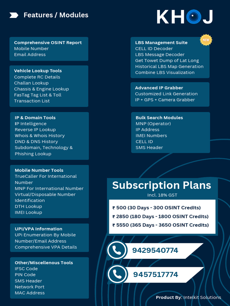 Comprehensive OSINT Tools & Services | PDF