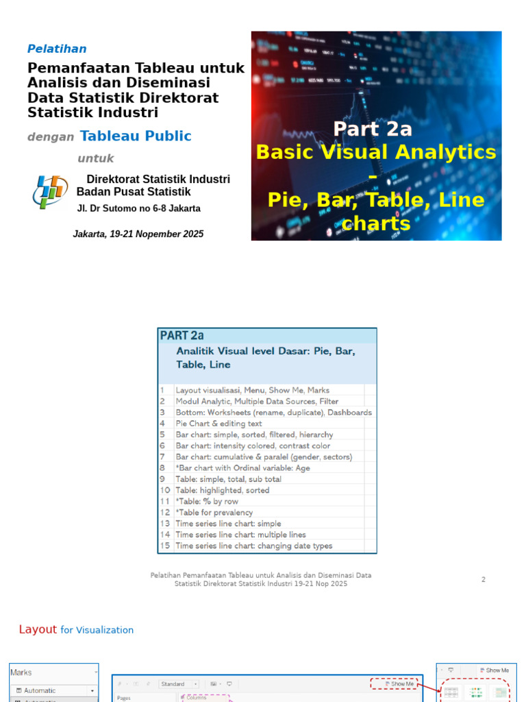Part 2a - Pelat Tableau - Direktorat Statistik Industri BPS - 19-21 Nop ...
