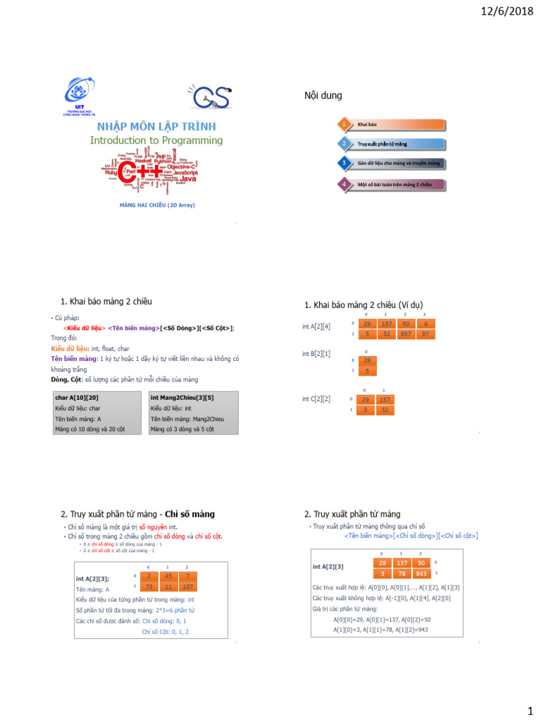 Mang 2 Chieu | PDF