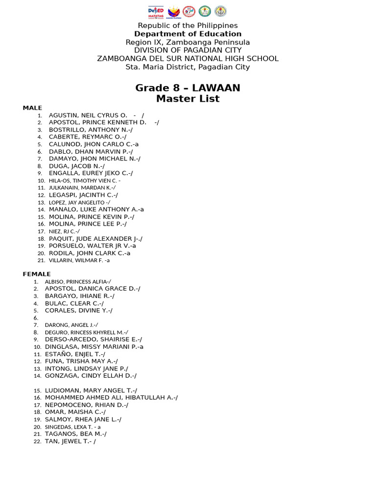 Grade 8 Student Master List - Pagadian City | PDF