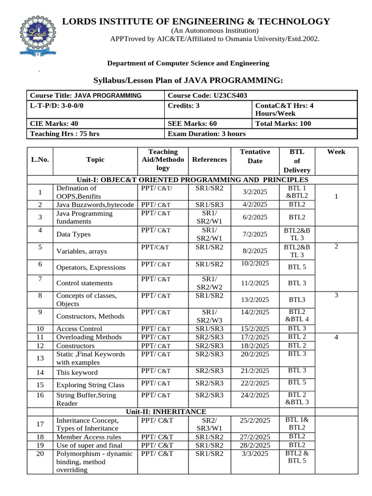 Java Programming Syllabus and Lesson Plan | PDF | Method (Computer ...