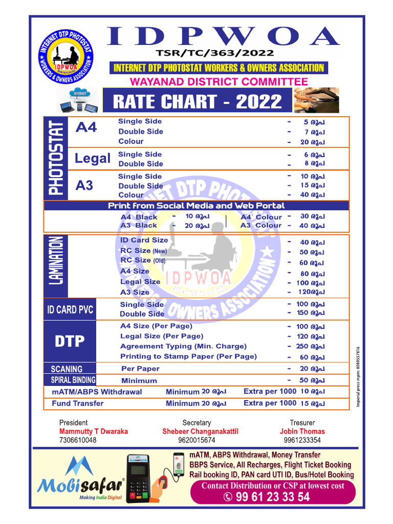 Rate Chart Wayanad | PDF