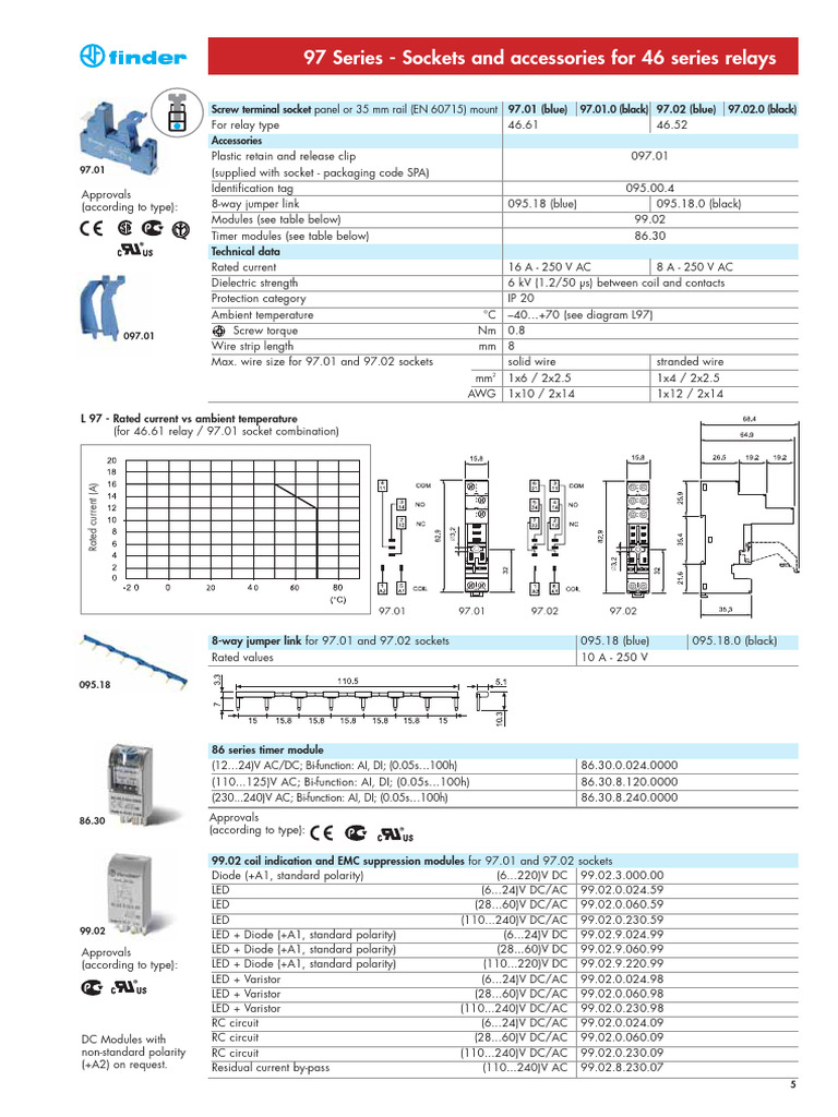 97 Series Relay Sockets & Accessories | PDF | Alternating Current | Relay