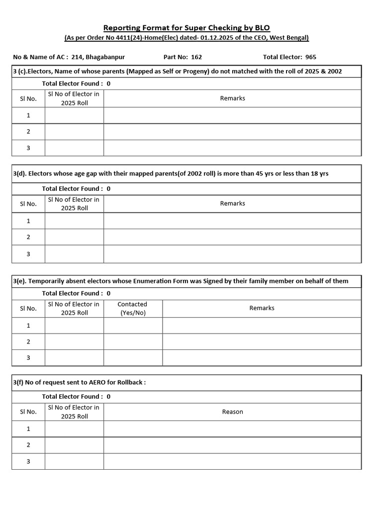 Super Checking Report for 2025 Elector Roll | PDF