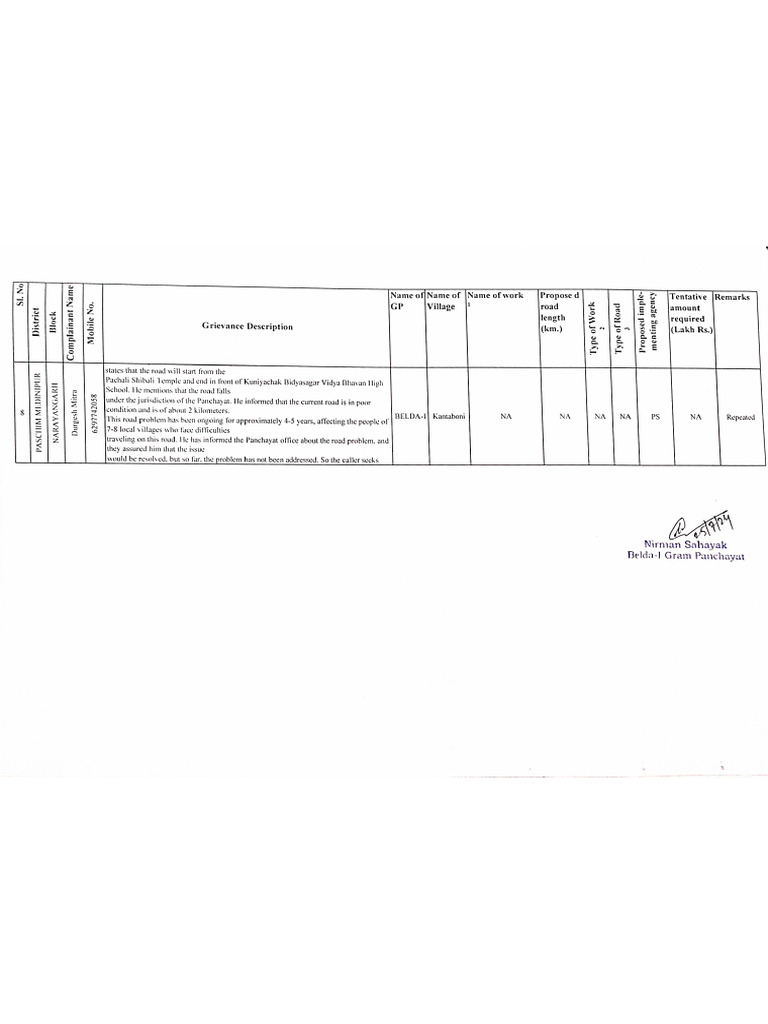 2024 - 040158 - CMRO Annexure II BeldaI GP, Nos 388 | PDF