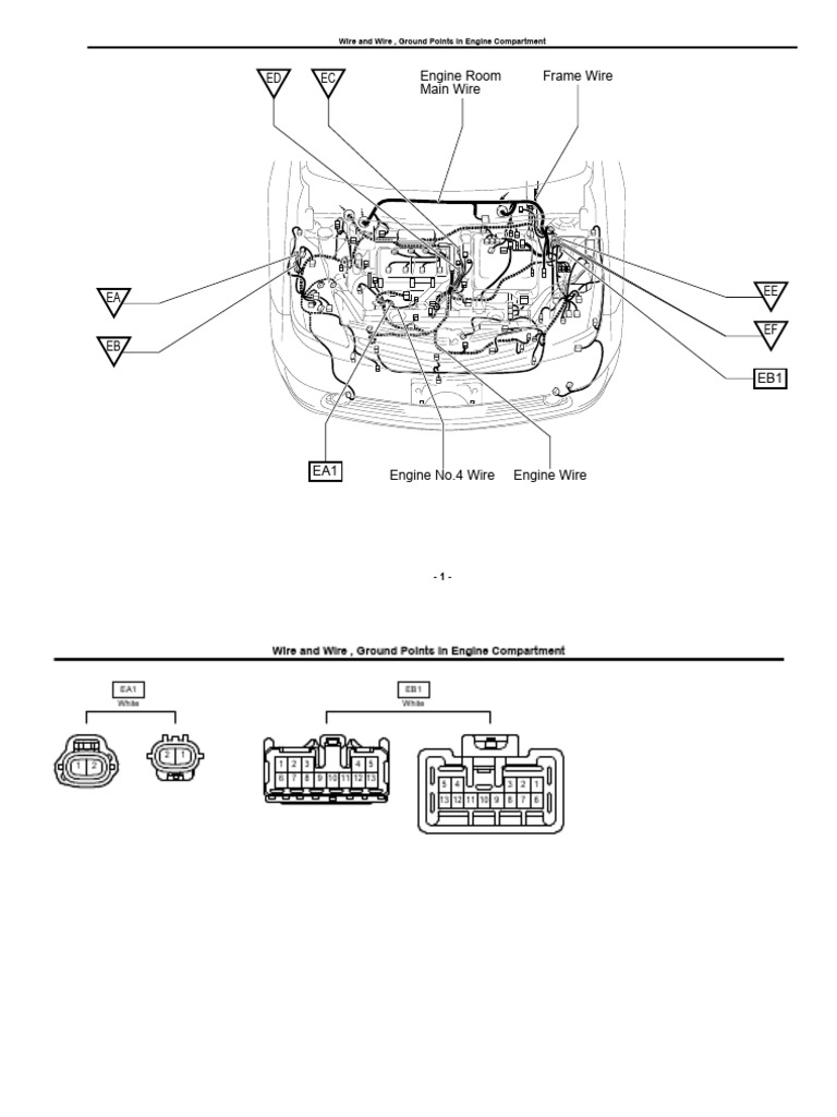 Engine Compartment Wiring Guide | PDF