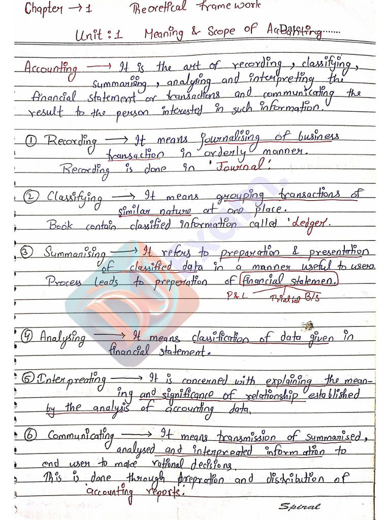 Financial Accounting Chapter 1 Part 1 | PDF