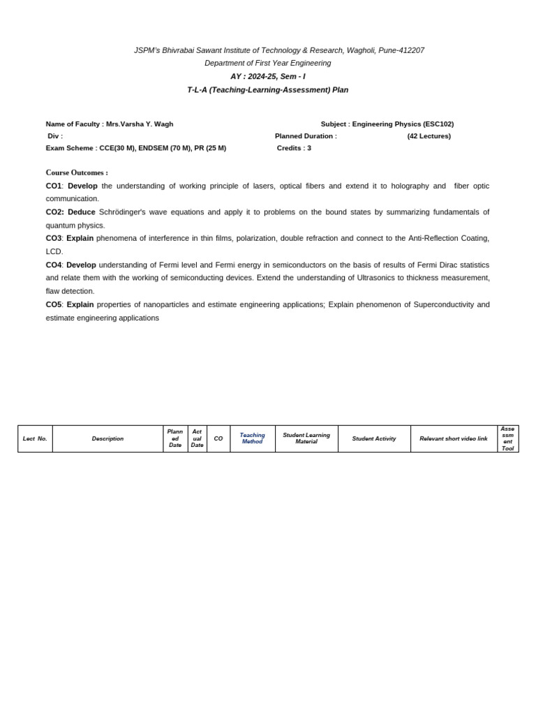T-L Plan Engineering Physics | PDF | Laser | Superconductivity