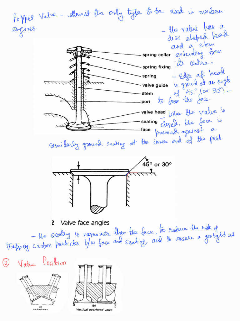 Valves | PDF