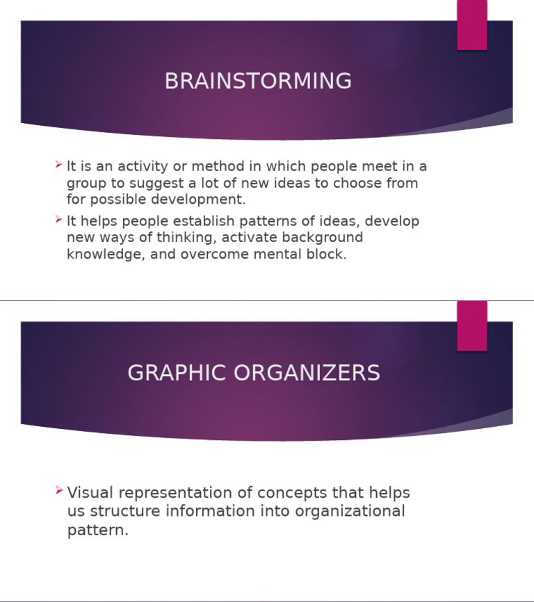 Brainstorming 085428 | PDF