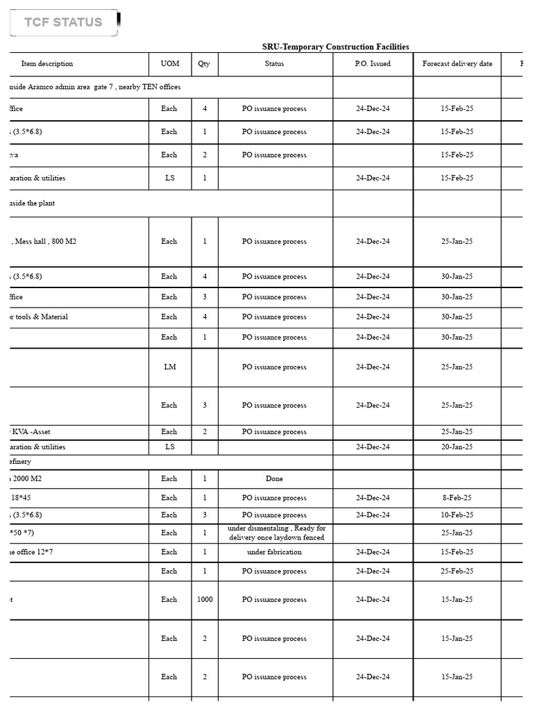 TCF Plan | PDF