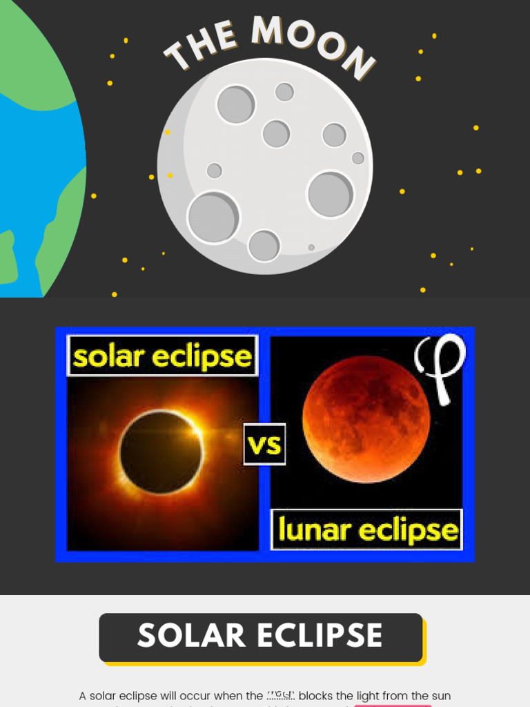Solar and Lunar Eclipse Explained | PDF