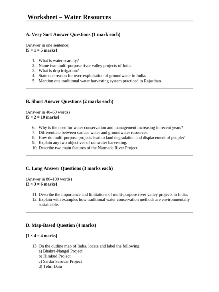 WorksheetWaterResources 071025054641 | PDF