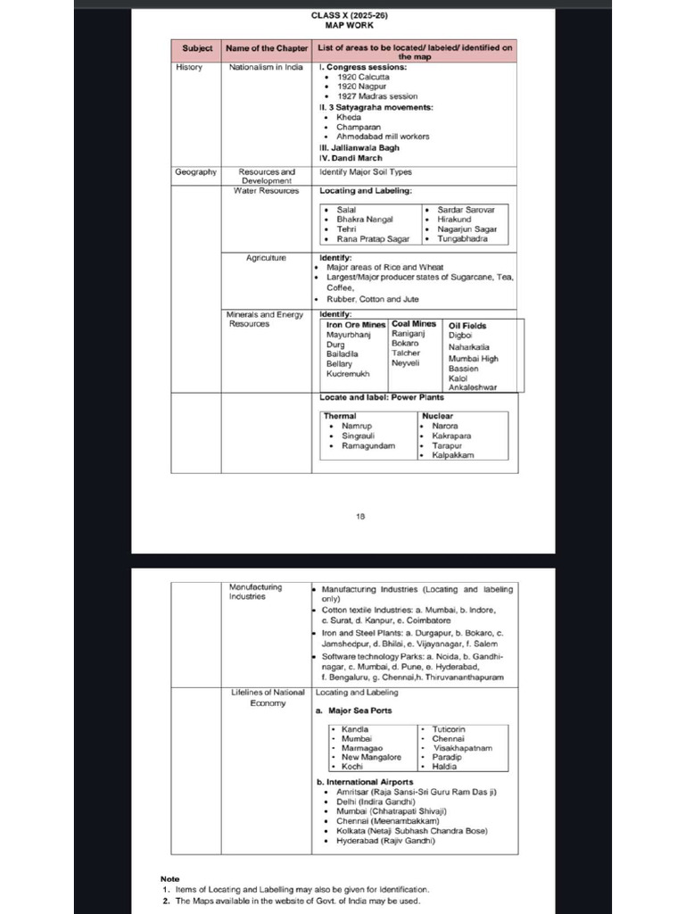 STD XTH Map Skill | PDF