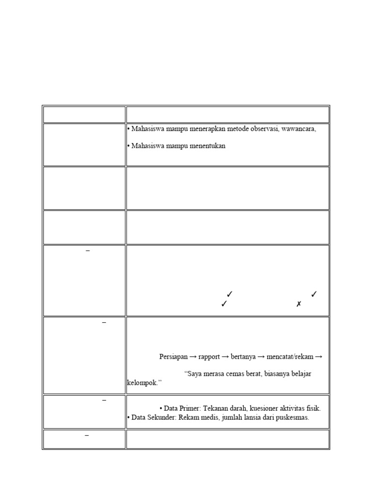 Praktek Materi Ajar Metode Dan Jenis Data | PDF