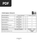 Blueprint AlgebraI