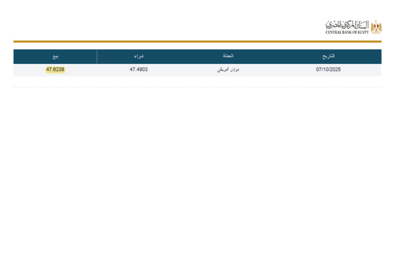 Official Exchange Rates Historical | PDF