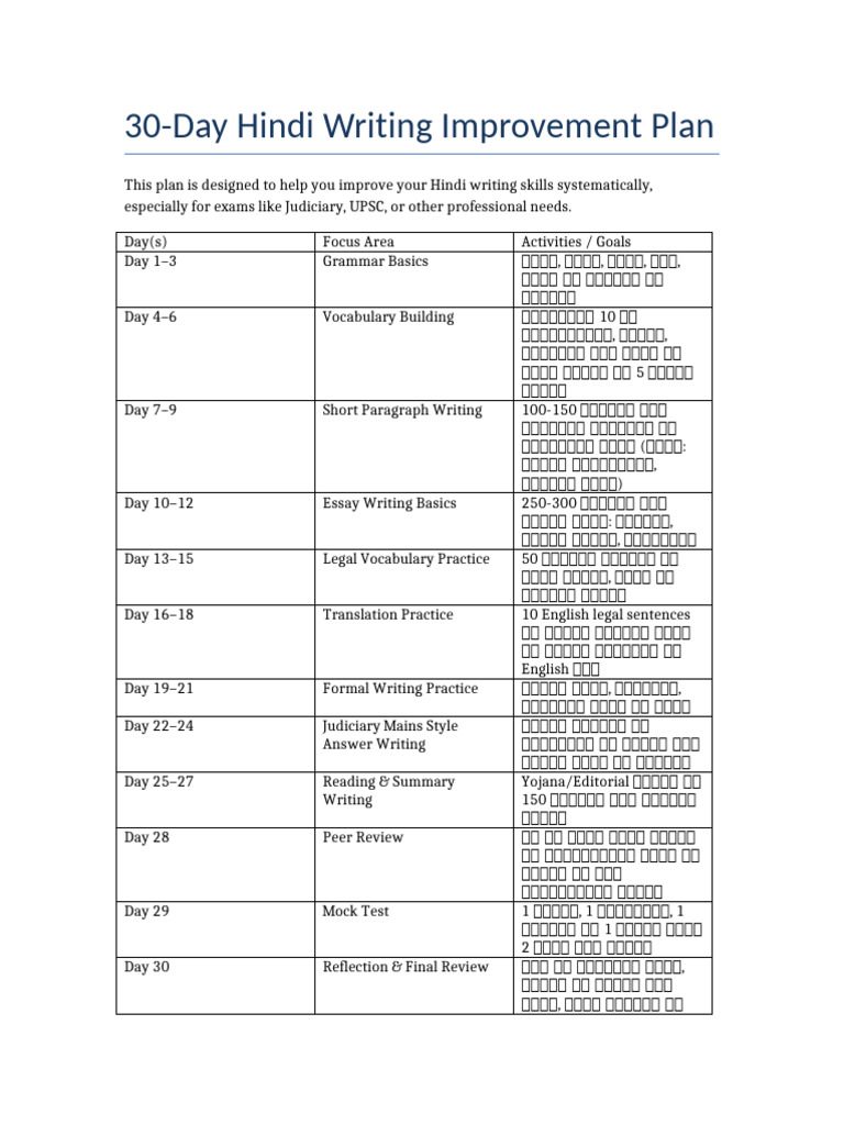 30 Day Hindi Writing Improvement Plan | PDF