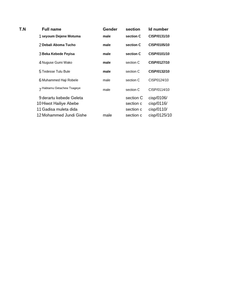 IT Section C | PDF