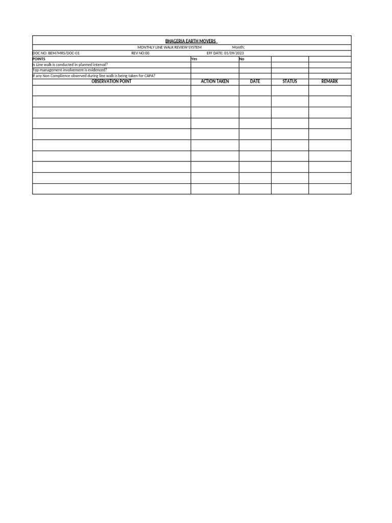 Monthly Line Walk Review System | PDF