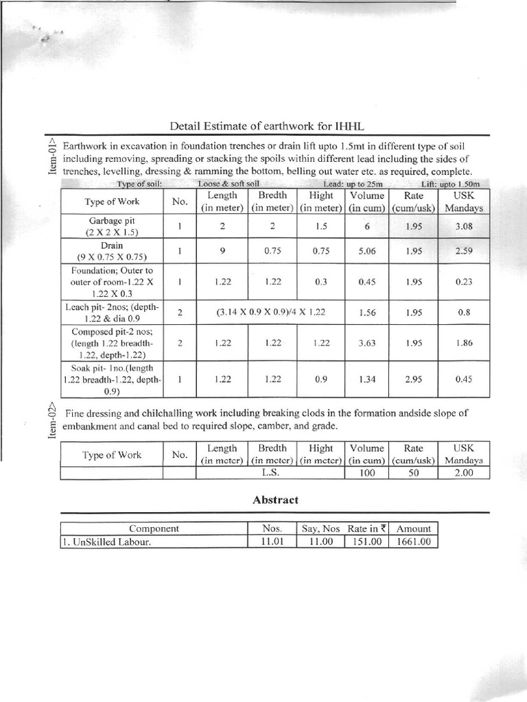 Detail Estimate of Earthwork For IHHL | PDF