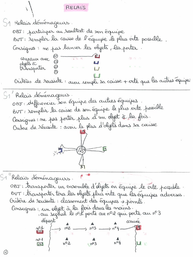 Situations Relais 1 | PDF