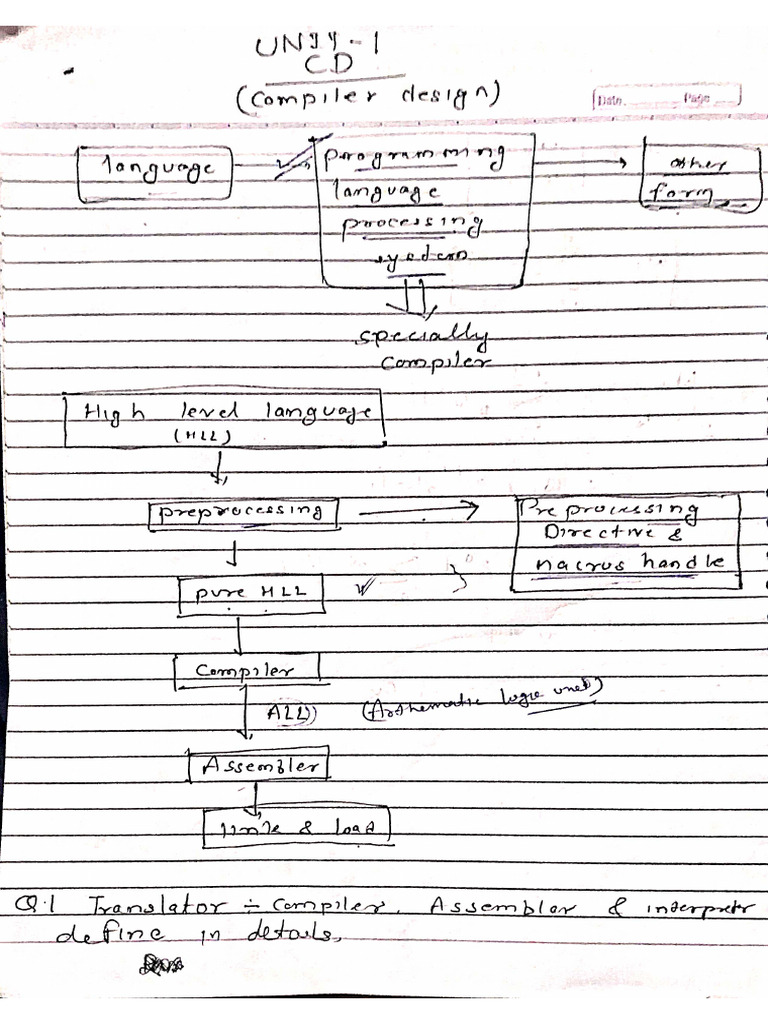 CD 1st Mid Term Notes | PDF