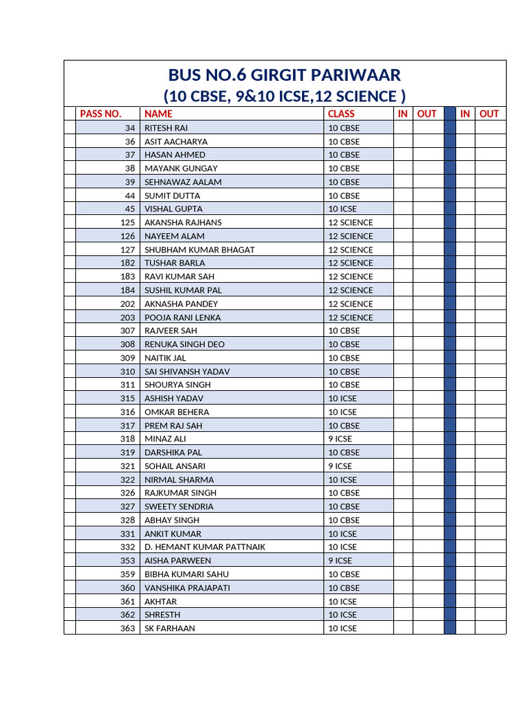 Bus No 6 Girgit Pariwaar (1) | PDF