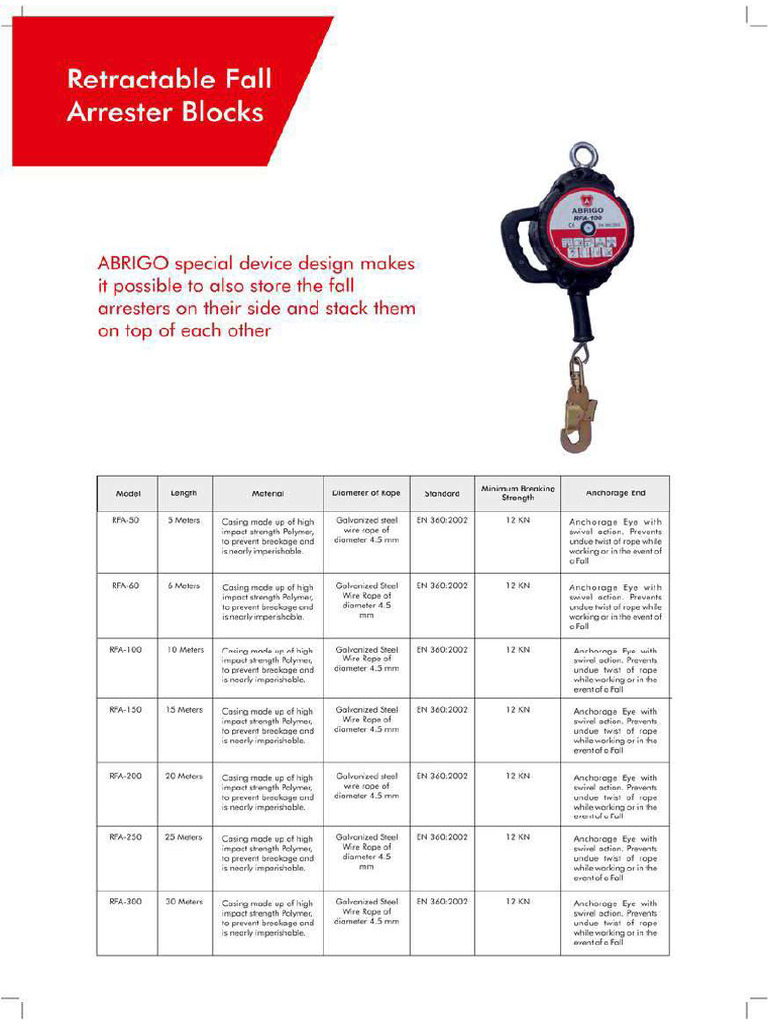 Retractable Fall Arrester Block | PDF