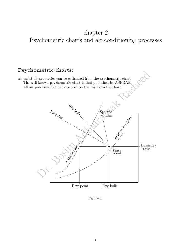 ch2 notes | PDF | Humidity | Continuum Mechanics