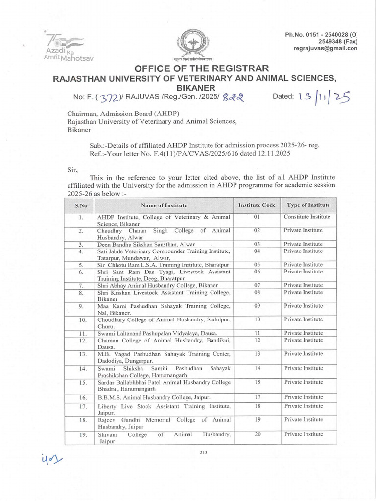 Details of Affiliated AHDP Institute For Admission Process 2025 26 | PDF