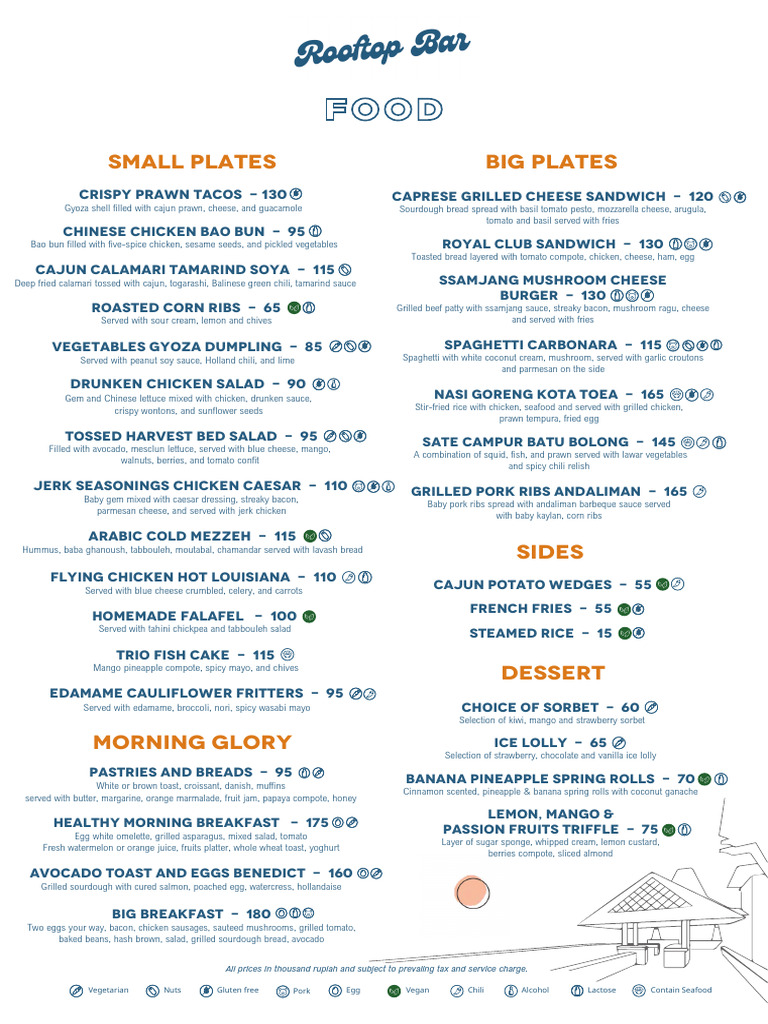 Pool Bar Menu - A4 - 12 September 2024 | PDF | Foods | Cuisine