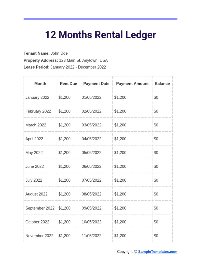 12-Month Rental Ledger for John Doe | PDF
